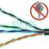 Кабель UTP 5E KAZENERGOKABEL 4x2xAWG24 нг(А)-LSLTx, 305м, медь