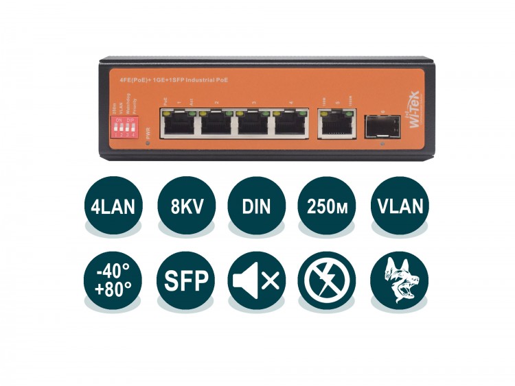 Wi-Tek WI-PS206GF-I